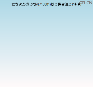 710301基金投资组合(持股)图 710301基金投资组合(持股)图