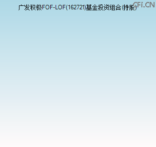 162721基金投资组合(持股)图 162721基金投资组合(持股)图
