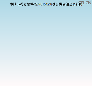 015429基金投资组合(持股)图 015429基金投资组合(持股)图