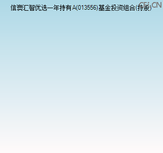 013556基金投资组合(持股)图 013556基金投资组合(持股)图