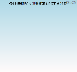 159699基金投资组合(持股)图 159699基金投资组合(持股)图
