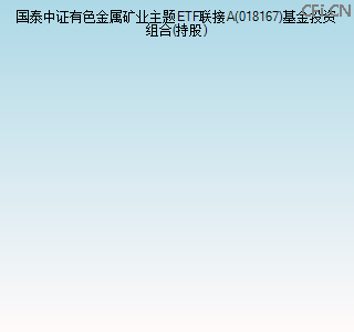 018167基金投资组合(持股)图 018167基金投资组合(持股)图