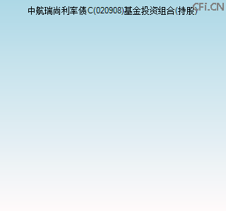 020908基金投资组合(持股)图 020908基金投资组合(持股)图