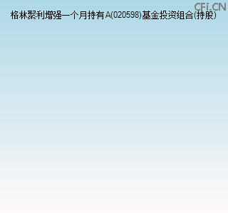 020598基金投资组合(持股)图 020598基金投资组合(持股)图