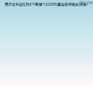 022925基金投资组合(持股)图 022925基金投资组合(持股)图