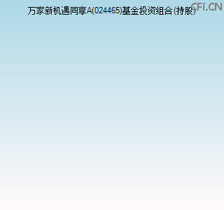 024465基金投资组合(持股)图 024465基金投资组合(持股)图