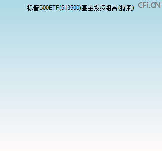 513500基金投资组合(持股)图 513500基金投资组合(持股)图