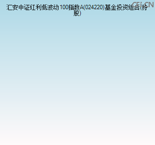 024220基金投资组合(持股)图 024220基金投资组合(持股)图