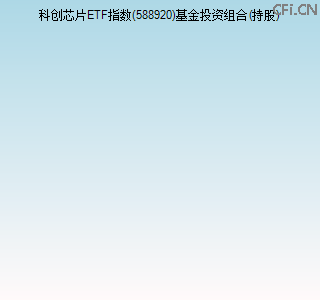 588920基金投资组合(持股)图 588920基金投资组合(持股)图