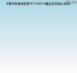 508016基金投资组合(持股)图 508016基金投资组合(持股)图