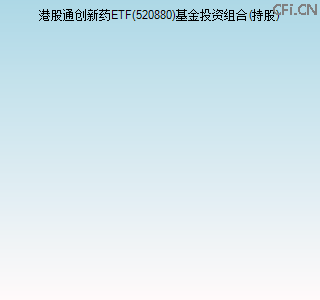 520880基金投资组合(持股)图 520880基金投资组合(持股)图