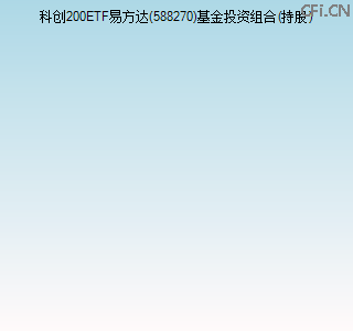 588270基金投资组合(持股)图 588270基金投资组合(持股)图