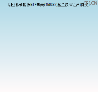 159387基金投资组合(持股)图 159387基金投资组合(持股)图