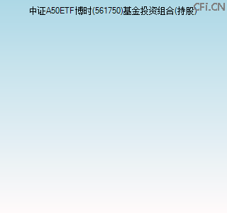 561750基金投资组合(持股)图 561750基金投资组合(持股)图