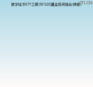 561220基金投资组合(持股)图 561220基金投资组合(持股)图