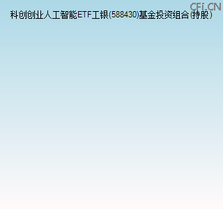 588430基金投资组合(持股)图 588430基金投资组合(持股)图