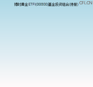 000930基金投资组合(持股)图 000930基金投资组合(持股)图