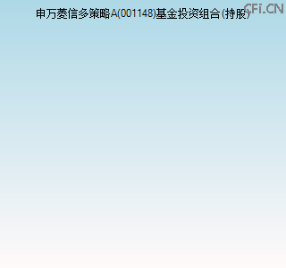 001148基金投资组合(持股)图 001148基金投资组合(持股)图