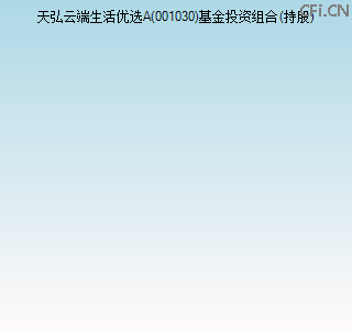 001030基金投资组合(持股)图 001030基金投资组合(持股)图