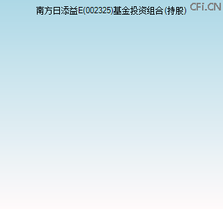 002325基金投资组合(持股)图 002325基金投资组合(持股)图