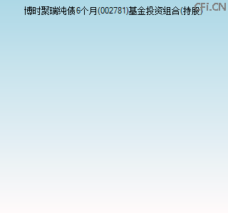 002781基金投资组合(持股)图 002781基金投资组合(持股)图