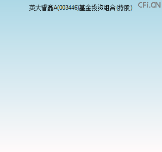 003446基金投资组合(持股)图 003446基金投资组合(持股)图