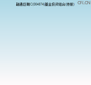 004874基金投资组合(持股)图 004874基金投资组合(持股)图