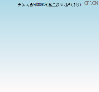 000606基金投资组合(持股)图 000606基金投资组合(持股)图