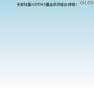 005343基金投资组合(持股)图 005343基金投资组合(持股)图