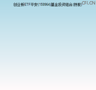 159964基金投资组合(持股)图 159964基金投资组合(持股)图