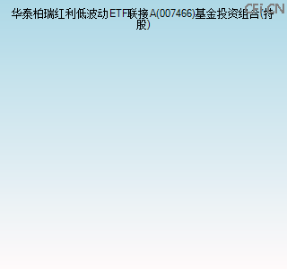 007466基金投资组合(持股)图 007466基金投资组合(持股)图