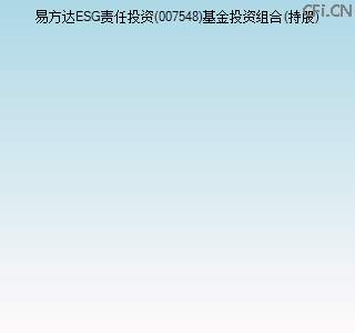 007548基金投资组合(持股)图 007548基金投资组合(持股)图