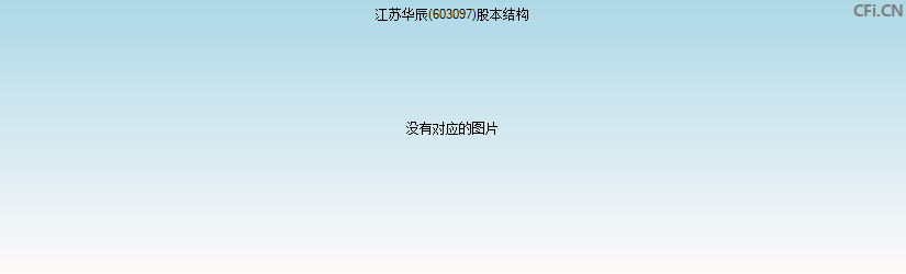江苏华辰(603097)股本结构图