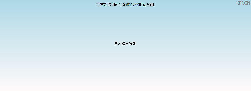 011077基金收益分配图 011077基金收益分配图