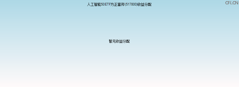 517800基金收益分配图 517800基金收益分配图