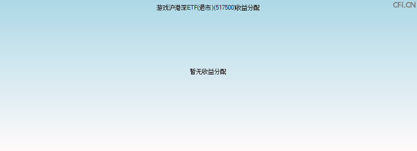517500基金收益分配图 517500基金收益分配图