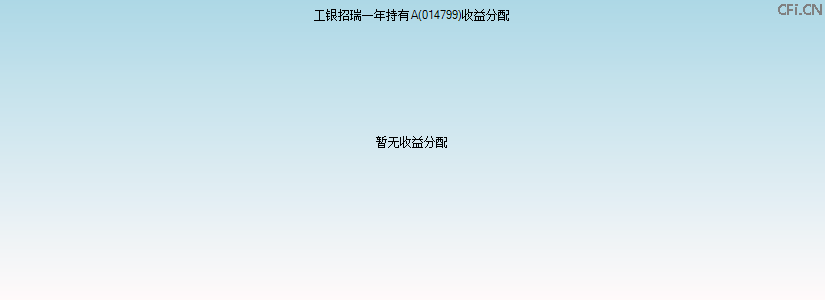 014799基金收益分配图 014799基金收益分配图