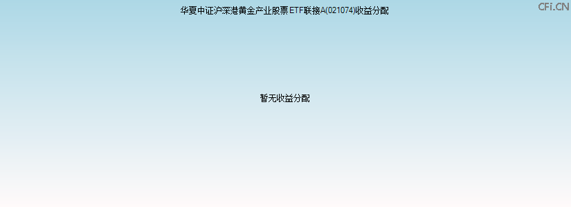 021074基金收益分配图 021074基金收益分配图