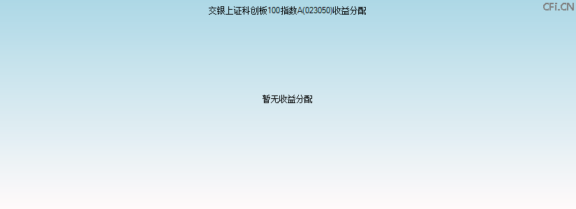023050基金收益分配图 023050基金收益分配图