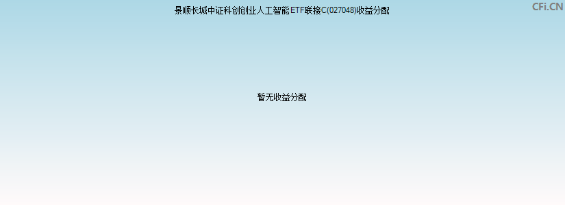 027048基金收益分配图 027048基金收益分配图
