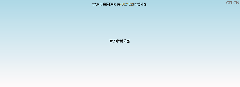 002482基金收益分配图 002482基金收益分配图