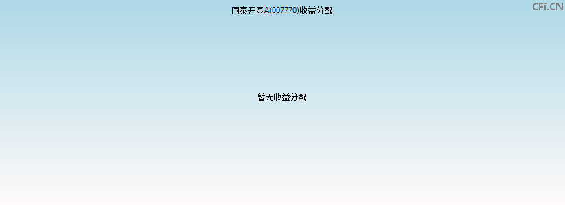 007770基金收益分配图 007770基金收益分配图