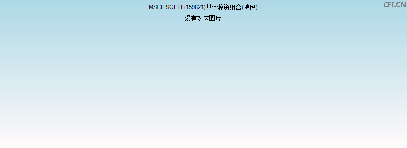 MSCIESGETF(159621)基金投资组合(持股)图 MSCIESGETF(159621)基金投资组合(持股)图