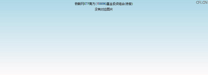 物联网ETF南方(159896)基金投资组合(持股)图 物联网ETF南方(159896)基金投资组合(持股)图
