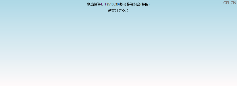 物流快递ETF(516530)基金投资组合(持股)图 物流快递ETF(516530)基金投资组合(持股)图