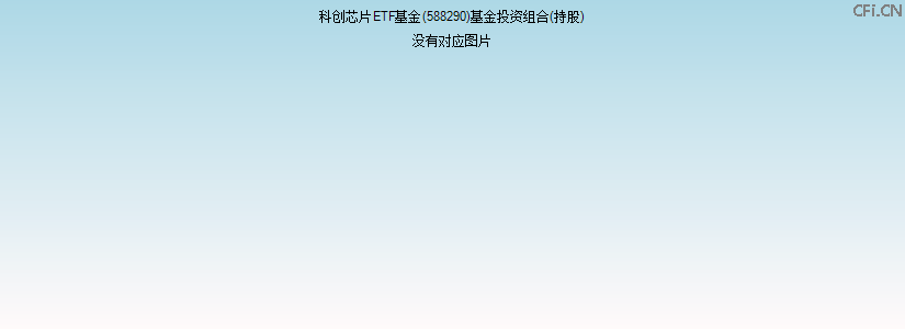 科创芯片ETF基金(588290)基金投资组合(持股)图 科创芯片ETF基金(588290)基金投资组合(持股)图