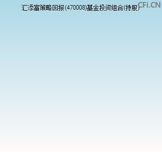 汇添富策略回报混合470008