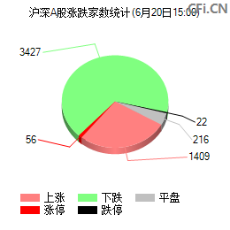 新股中财网(新股在线 中财网)