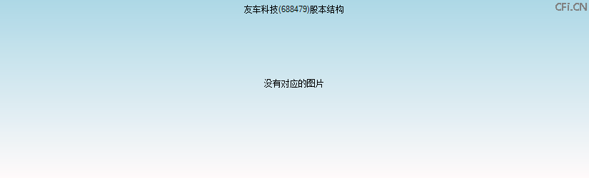 友车科技(688479)股本结构图