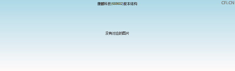康鹏科技(688602)股本结构图